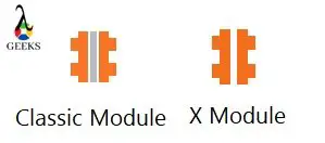 tosca modules